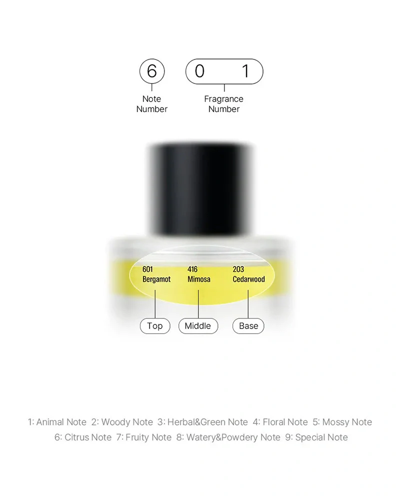 a'ddict Eau De Parfum #Peel the Bergamot - Image 3