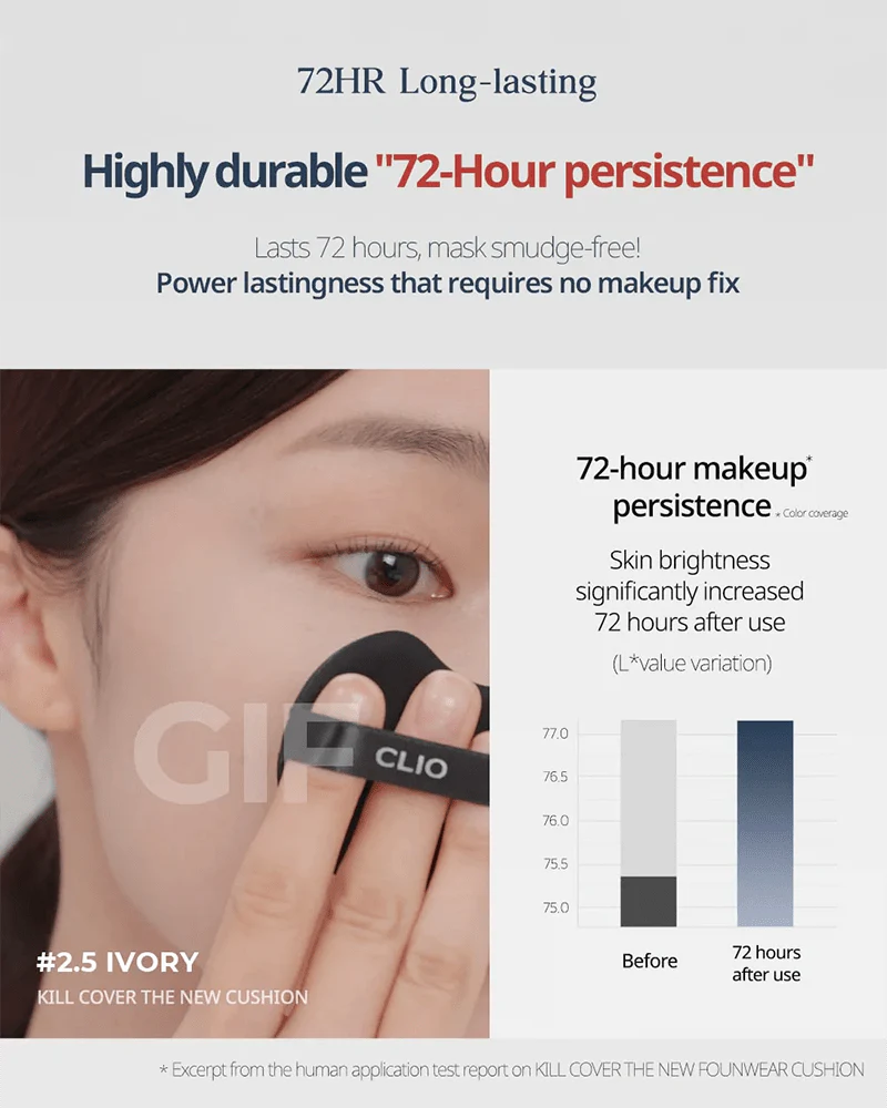 CLIO Kill Cover The New Founwear Cushion & Refill - Image 9