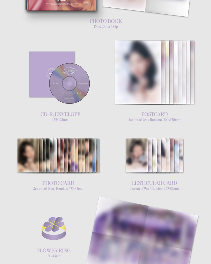 Kep1er -1ST FULL ALBUM [Kep1going On] (2 Versions) - Image 3