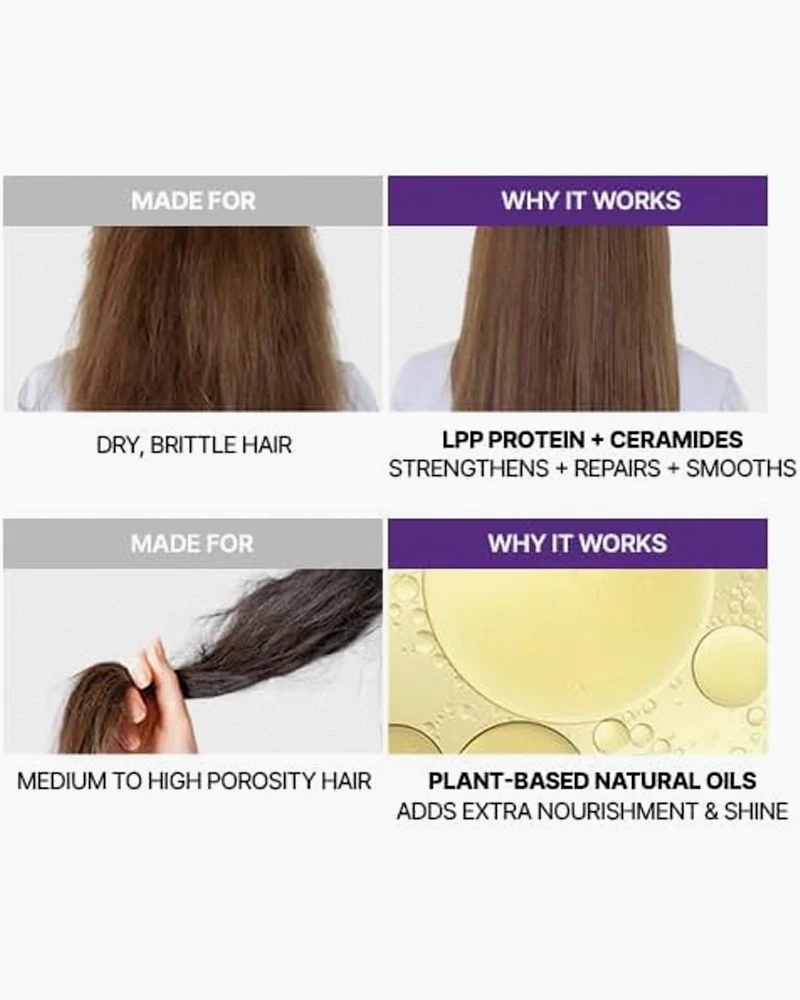 KUNDAL Honey & Macadamia Protein Treatment #Cherry Blossom - Image 6
