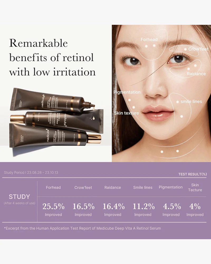 medicube Deep Vita A Retinol Serum - Image 5