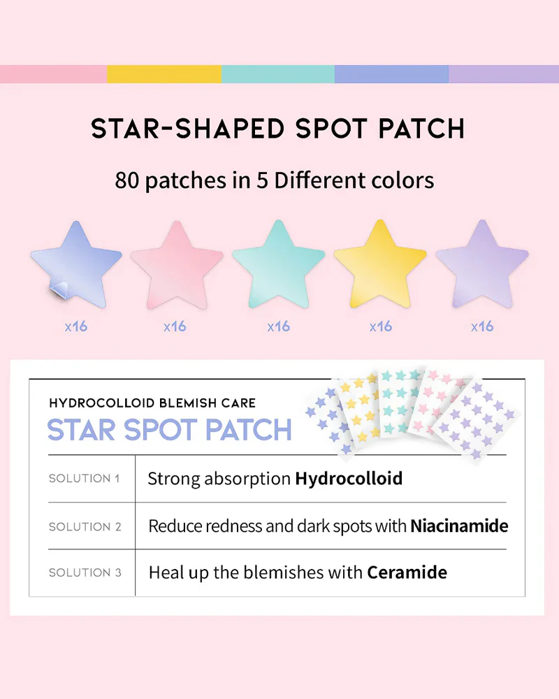 #OOTD Brightening Spot Patch - Image 8