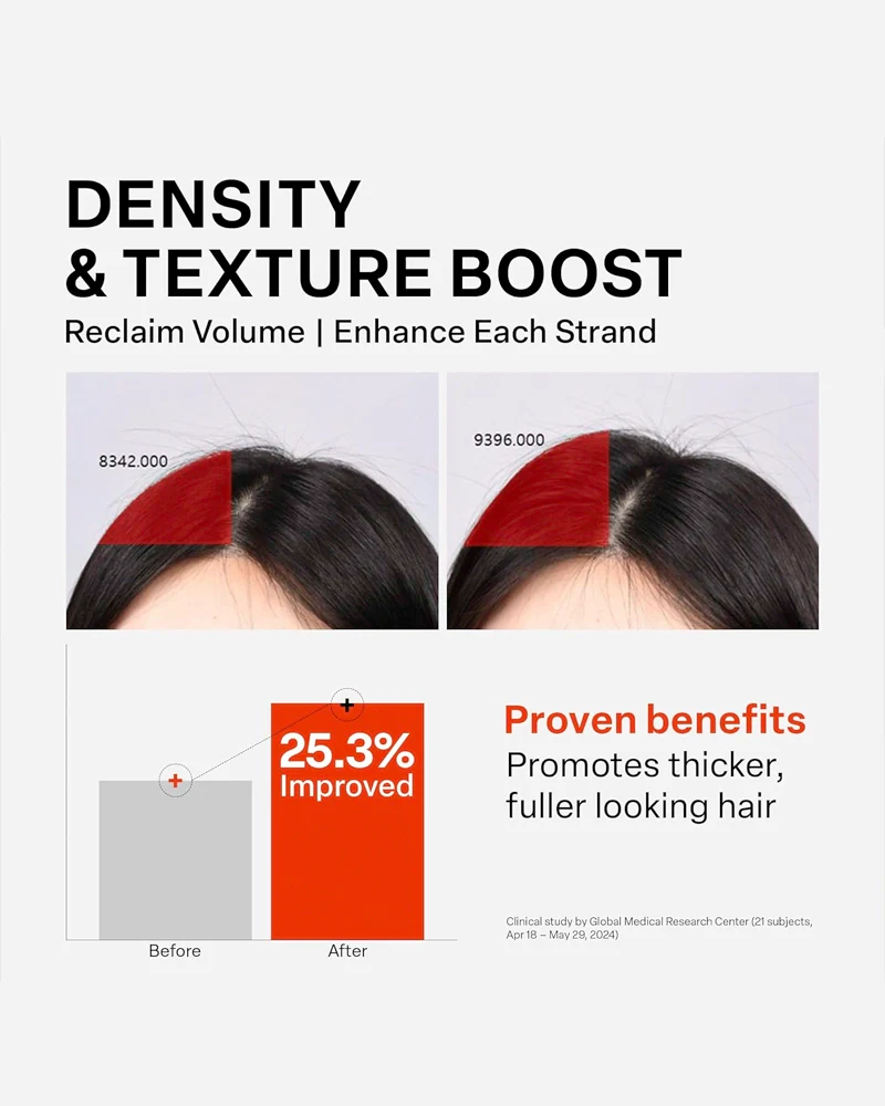 PURCELL PIXCELL BIOM™ TONIC FOR HAIR DENSITY 130ml - Image 5