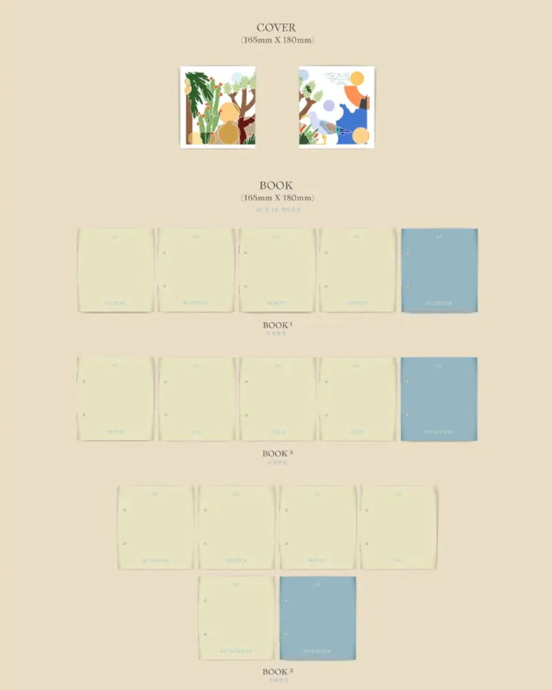 SEVENTEEN - HENG:GARAE (7th Mini Album) - Image 5