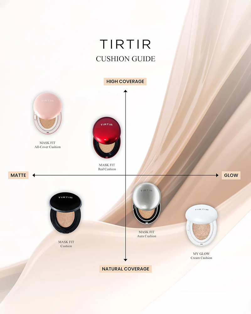 TIRTIR Mask Fit All-Cover Cushion - Image 7