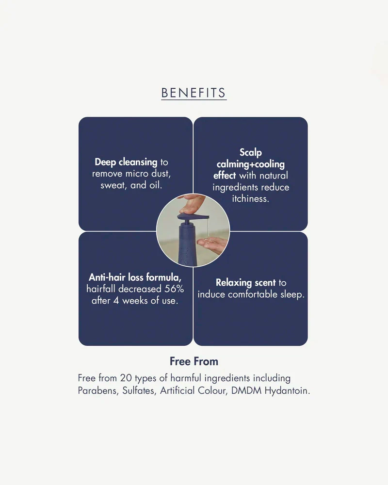 Treecell Night Collagen Shampoo Midnight Forest - Image 6